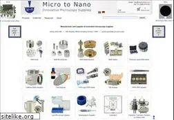 Sites similar to microtonano.com