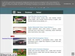Sites similar to microusbn.blogspot.com