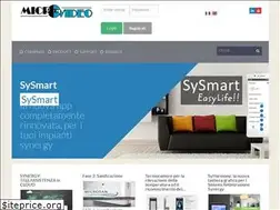 Sites similar to microvideo.eu