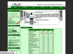 Sites similar to microvps.com