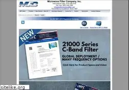 Sites similar to microwavefilter.com