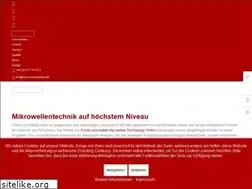 Sites similar to microwaveheating.net