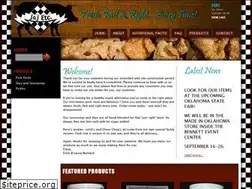 Sites similar to microwaveporkrinds.com