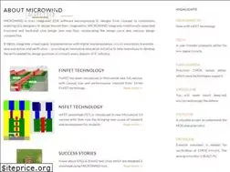 Sites similar to microwind.net