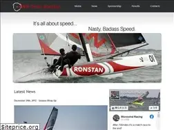 Sites similar to microwindracing.com