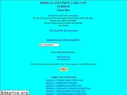 Sites similar to micunursing.com