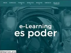 Sites similar to micursor.com