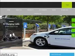 Sites similar to midacable.com