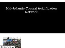 Sites similar to midacan.org