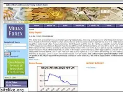 Sites similar to midasforex.com