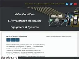 Sites similar to midasvalvediagnostics.com