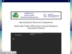 Sites similar to midatlanticcore.com