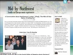 Sites similar to midbynorthwest.com