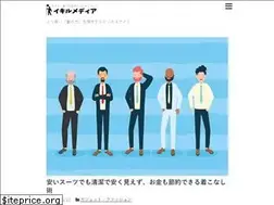 Sites similar to middle-managerblog.com