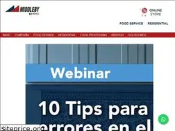 Sites similar to middleby.com.mx