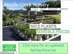Sites similar to middlecreeknursery.com