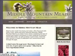 Sites similar to middlemountainmead.com