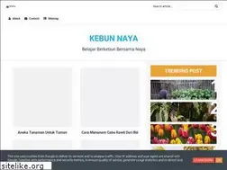 Sites similar to middlenamemarie.blogspot.com