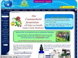 Sites similar to middlepath.com.au