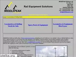 Sites similar to middlepeak.co.uk