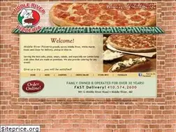 Sites similar to middleriverpizzeria.com