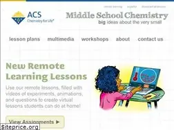 Sites similar to middleschoolchemistry.com