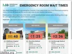 Sites similar to middlesexertime.com