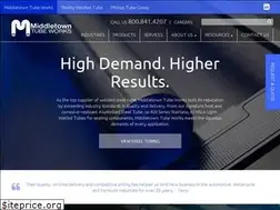 Sites similar to middletowntube.com