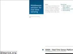 Sites similar to middlewaresensing.wordpress.com