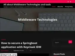 Sites similar to middlewaretechnologies.in