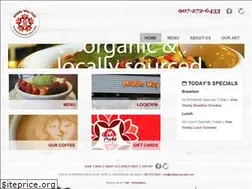Sites similar to middlewaycafe.com
