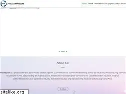 Sites similar to middragon.com