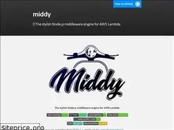 Sites similar to middy.js.org