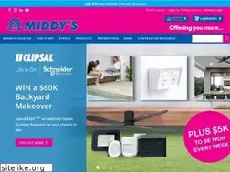 Sites similar to middys.com.au