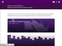Sites similar to mideastmedia.org