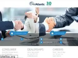 Sites similar to midfinance.com
