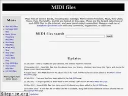 Sites similar to midialternative.com