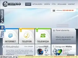 Sites similar to midiko.pl