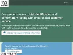 Sites similar to midilabs.com