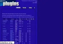 Sites similar to midiplugins.com