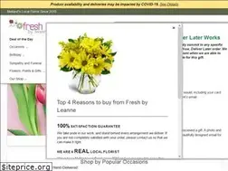 Sites similar to midlandflorist.ca