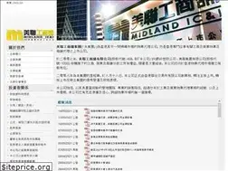 Sites similar to midlandicicorp.com.hk