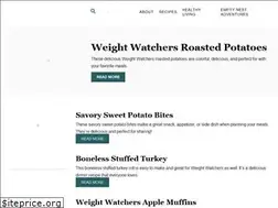 Sites similar to midlifehealthyliving.com