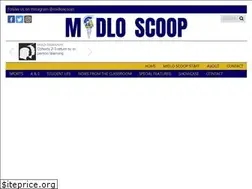 Sites similar to midloscoop.com