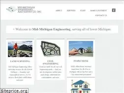 Sites similar to midmieng.com