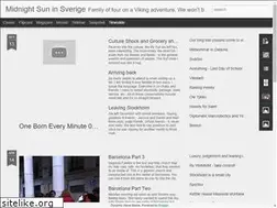 Sites similar to midnightsun-bryans.blogspot.com
