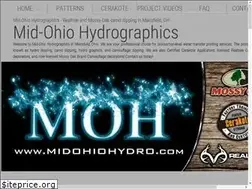 Sites similar to midohiohydro.com