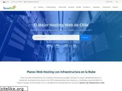 Sites similar to midominio.cl