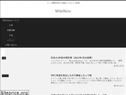 Sites similar to midonote.com