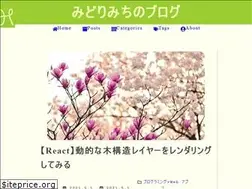 Sites similar to midorimici.com